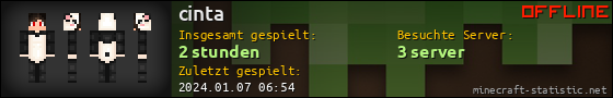 Benutzerleisten 560x90 für cinta