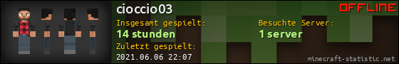 Benutzerleisten 560x90 für cioccio03