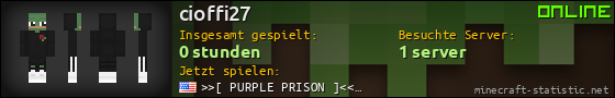 Benutzerleisten 560x90 für cioffi27