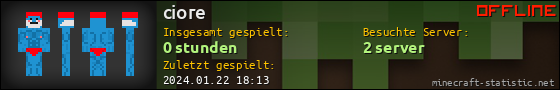 Benutzerleisten 560x90 für ciore