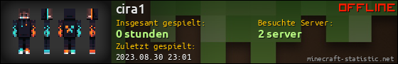 Benutzerleisten 560x90 für cira1