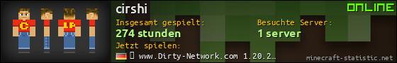 Benutzerleisten 560x90 für cirshi