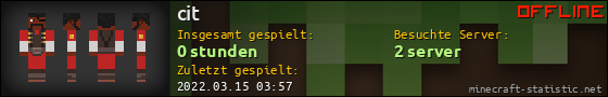 Benutzerleisten 560x90 für cit