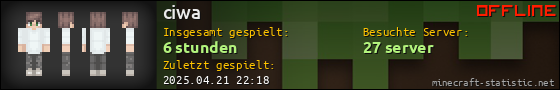 Benutzerleisten 560x90 für ciwa
