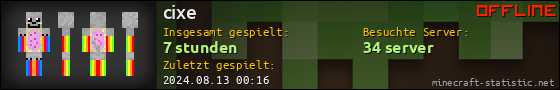 Benutzerleisten 560x90 für cixe