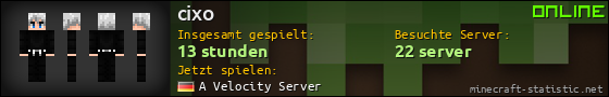 Benutzerleisten 560x90 für cixo