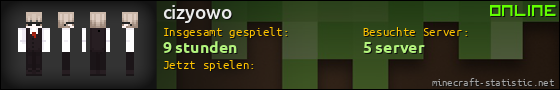Benutzerleisten 560x90 für cizyowo