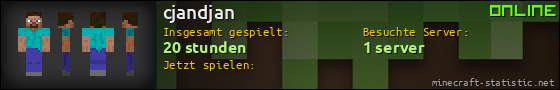 Benutzerleisten 560x90 für cjandjan