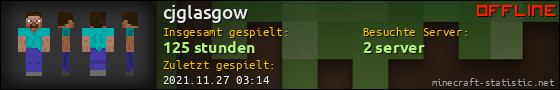 Benutzerleisten 560x90 für cjglasgow