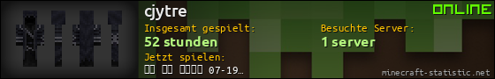 Benutzerleisten 560x90 für cjytre