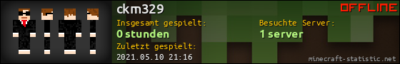 Benutzerleisten 560x90 für ckm329