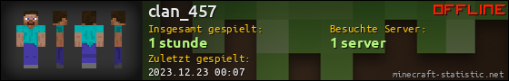 Benutzerleisten 560x90 für clan_457