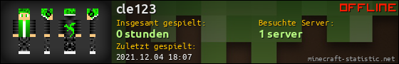 Benutzerleisten 560x90 für cle123