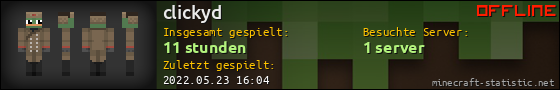 Benutzerleisten 560x90 für clickyd