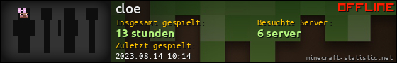 Benutzerleisten 560x90 für cloe