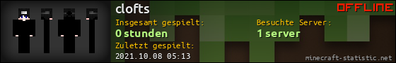 Benutzerleisten 560x90 für clofts
