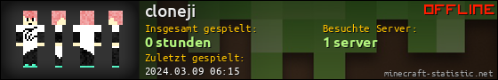 Benutzerleisten 560x90 für cloneji