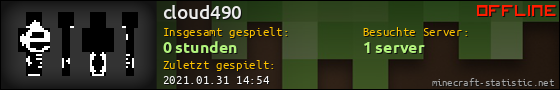 Benutzerleisten 560x90 für cloud490