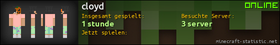 Benutzerleisten 560x90 für cloyd