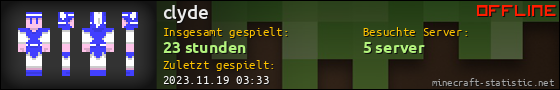 Benutzerleisten 560x90 für clyde