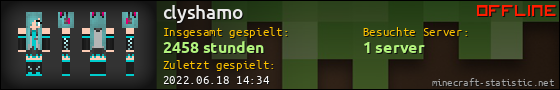Benutzerleisten 560x90 für clyshamo