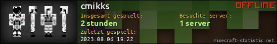 Benutzerleisten 560x90 für cmikks