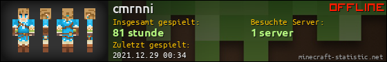 Benutzerleisten 560x90 für cmrnni