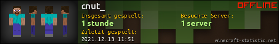 Benutzerleisten 560x90 für cnut_