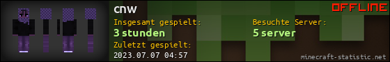 Benutzerleisten 560x90 für cnw