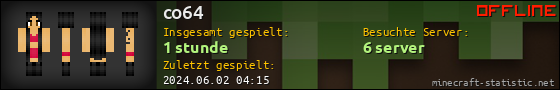 Benutzerleisten 560x90 für co64