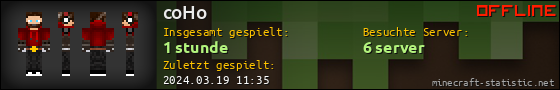 Benutzerleisten 560x90 für coHo