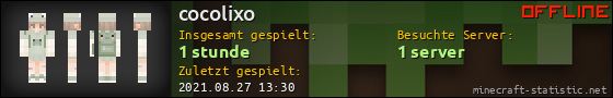 Benutzerleisten 560x90 für cocolixo
