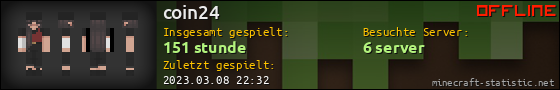 Benutzerleisten 560x90 für coin24