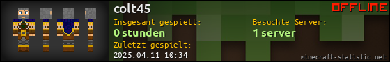 Benutzerleisten 560x90 für colt45