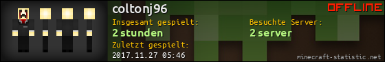 Benutzerleisten 560x90 für coltonj96