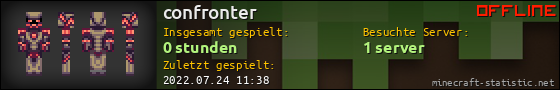 Benutzerleisten 560x90 für confronter