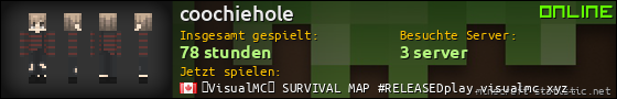 Benutzerleisten 560x90 für coochiehole