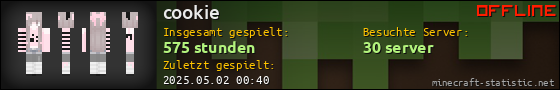 Benutzerleisten 560x90 für cookie