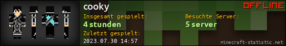 Benutzerleisten 560x90 für cooky