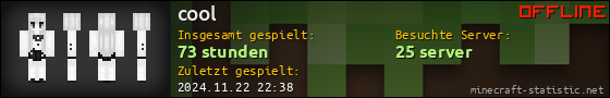 Benutzerleisten 560x90 für cool