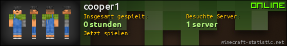 Benutzerleisten 560x90 für cooper1