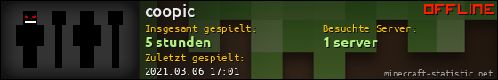 Benutzerleisten 560x90 für coopic