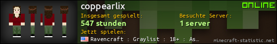 Benutzerleisten 560x90 für coppearlix