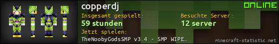 Benutzerleisten 560x90 für copperdj
