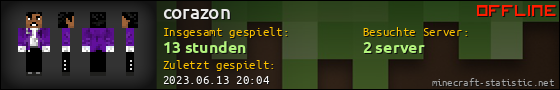 Benutzerleisten 560x90 für corazon