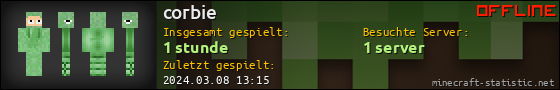 Benutzerleisten 560x90 für corbie