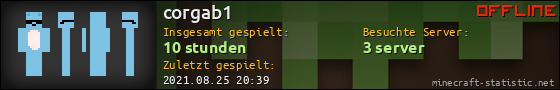 Benutzerleisten 560x90 für corgab1