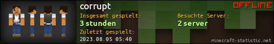 Benutzerleisten 560x90 für corrupt