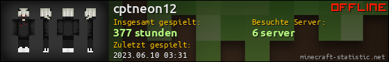 Benutzerleisten 560x90 für cptneon12