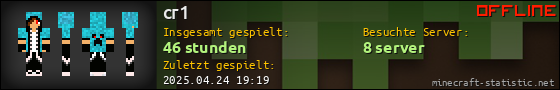 Benutzerleisten 560x90 für cr1
